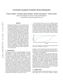 Curriculum Learning for Cumulative Return Maximization