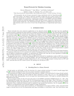 TensorNetwork for Machine Learning