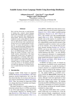 Scalable Syntax-Aware Language Models Using Knowledge Distillation