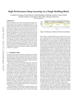 High-Performance Deep Learning via a Single Building Block