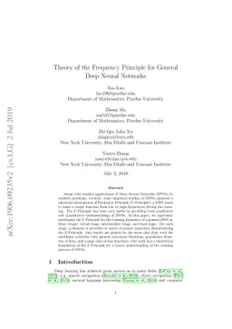 Theory of the Frequency Principle for General Deep Neural Networks