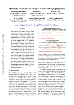 Multimodal Transformer for Unaligned Multimodal Language Sequences