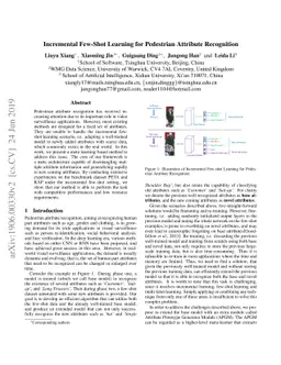 Incremental Few-Shot Learning for Pedestrian Attribute Recognition