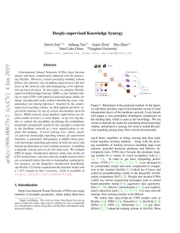 Deeply-supervised Knowledge Synergy