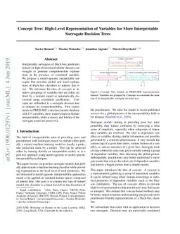 Concept Tree: High-Level Representation of Variables for More
  Interpretable Surrogate Decision Trees
