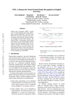 NNE: A Dataset for Nested Named Entity Recognition in English Newswire