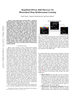 Hypothesis-Driven Skill Discovery for Hierarchical Deep Reinforcement
  Learning