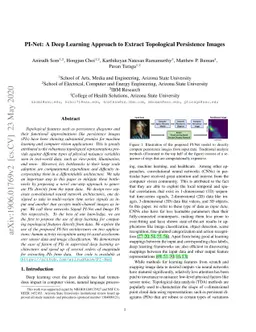 PI-Net: A Deep Learning Approach to Extract Topological Persistence
  Images