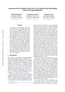 A Resource-Free Evaluation Metric for Cross-Lingual Word Embeddings
  Based on Graph Modularity