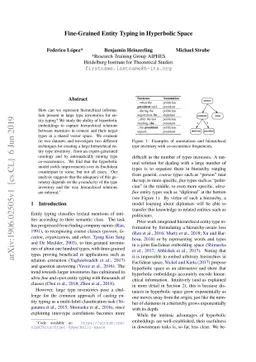 Fine-Grained Entity Typing in Hyperbolic Space