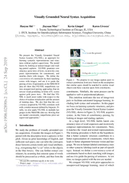 Visually Grounded Neural Syntax Acquisition