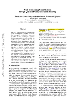 Multi-hop Reading Comprehension through Question Decomposition and
  Rescoring