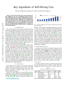 Key Ingredients of Self-Driving Cars