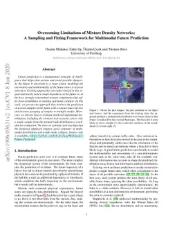 Overcoming Limitations of Mixture Density Networks: A Sampling and
  Fitting Framework for Multimodal Future Prediction