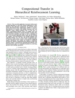 Compositional Transfer in Hierarchical Reinforcement Learning