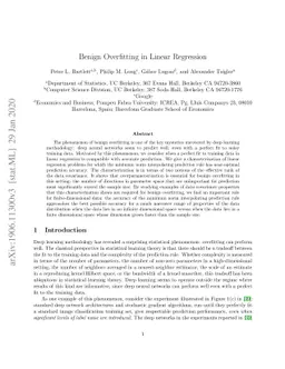 Benign Overfitting in Linear Regression