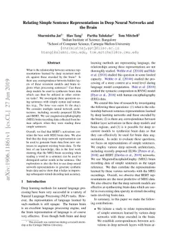 Relating Simple Sentence Representations in Deep Neural Networks and the
  Brain