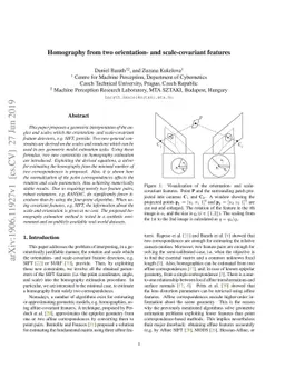 Homography from two orientation- and scale-covariant features