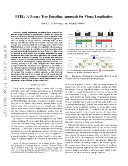 BTEL: A Binary Tree Encoding Approach for Visual Localization