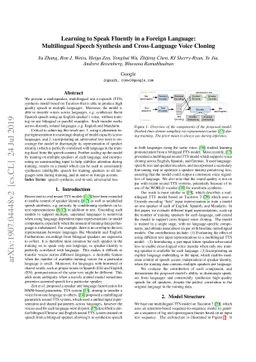 Learning to Speak Fluently in a Foreign Language: Multilingual Speech
  Synthesis and Cross-Language Voice Cloning