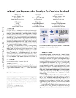 A Novel User Representation Paradigm for Making Personalized Candidate
  Retrieval