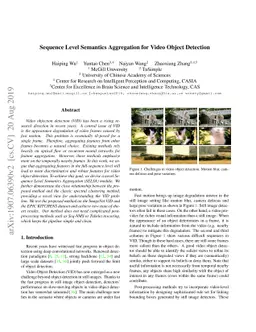 Sequence Level Semantics Aggregation for Video Object Detection