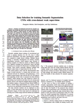Data Selection for training Semantic Segmentation CNNs with
  cross-dataset weak supervision