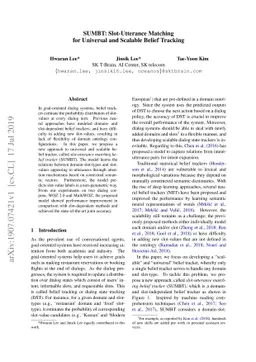 SUMBT: Slot-Utterance Matching for Universal and Scalable Belief
  Tracking