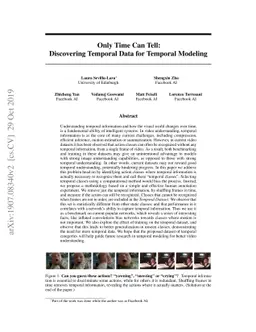 Only Time Can Tell: Discovering Temporal Data for Temporal Modeling
