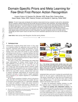 Domain-Specific Priors and Meta Learning for Few-Shot First-Person
  Action Recognition