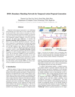 BMN: Boundary-Matching Network for Temporal Action Proposal Generation