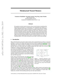 Metalearned Neural Memory