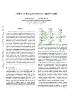 NetTailor: Tuning the Architecture, Not Just the Weights