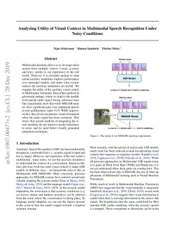 Analyzing Utility of Visual Context in Multimodal Speech Recognition
  Under Noisy Conditions