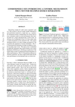 Conditioned-U-Net: Introducing a Control Mechanism in the U-Net for
  Multiple Source Separations