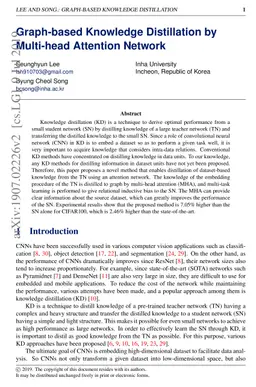 Graph-based Knowledge Distillation by Multi-head Attention Network