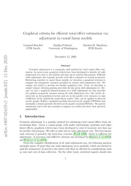 Graphical Criteria for Efficient Total Effect Estimation via Adjustment
  in Causal Linear Models