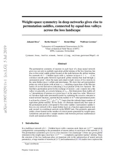 Weight-space symmetry in deep networks gives rise to permutation
  saddles, connected by equal-loss valleys across the loss landscape