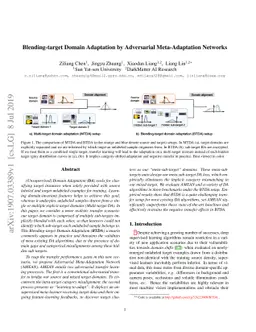 Blending-target Domain Adaptation by Adversarial Meta-Adaptation
  Networks