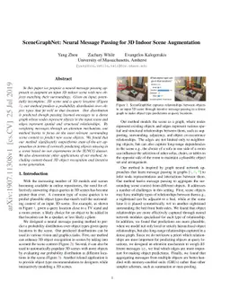 SceneGraphNet: Neural Message Passing for 3D Indoor Scene Augmentation