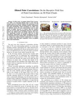 Dilated Point Convolutions: On the Receptive Field Size of Point
  Convolutions on 3D Point Clouds