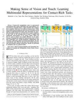 Making Sense of Vision and Touch: Learning Multimodal Representations
  for Contact-Rich Tasks