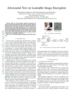 Adversarial Test on Learnable Image Encryption