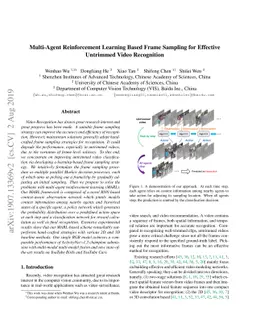 Multi-Agent Reinforcement Learning Based Frame Sampling for Effective
  Untrimmed Video Recognition