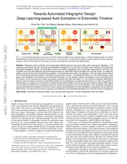 Towards Automated Infographic Design: Deep Learning-based
  Auto-Extraction of Extensible Timeline