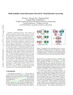 Multi-modality Latent Interaction Network for Visual Question Answering