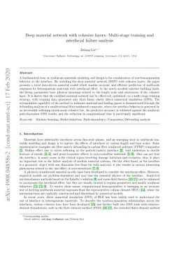 Deep material network with cohesive layers: Multi-stage training and
  interfacial failure analysis