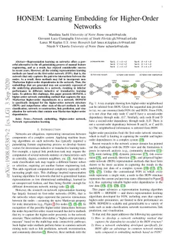 HONEM: Learning Embedding for Higher Order Networks