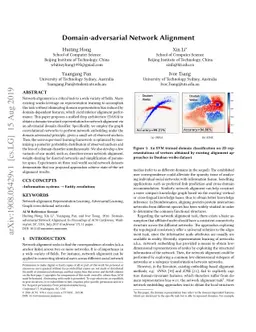 Domain-adversarial Network Alignment