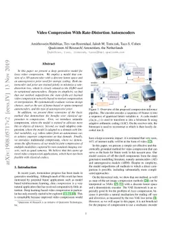 Video Compression With Rate-Distortion Autoencoders